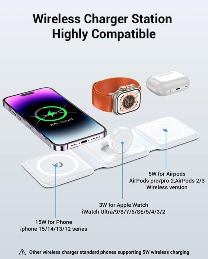 3-in-1 Wireless Charging Pad C001 - Image 3
